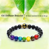 Chakra Bracelets (Free Offer)