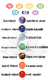 Chakra Bracelets (Free Offer)